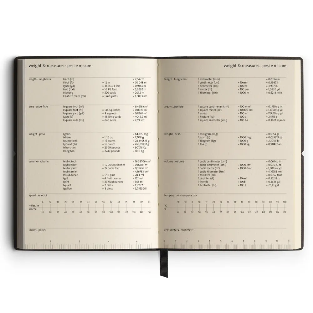 CIAK Travel Notebook