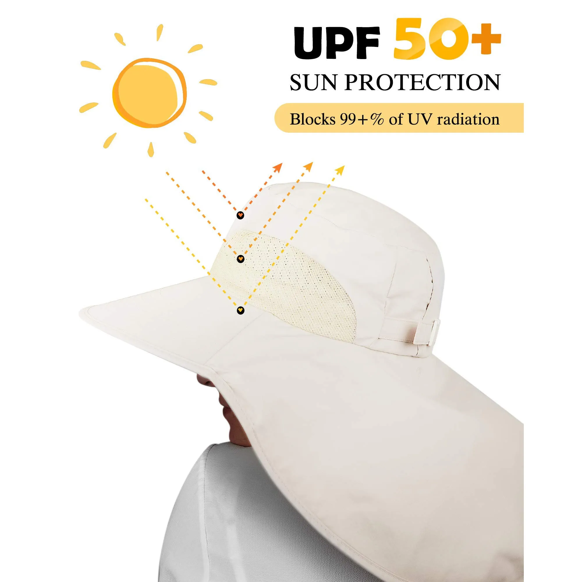 UPF 50  Hiking Fishing Hat Waterproof Nylon Wide Brim Hat